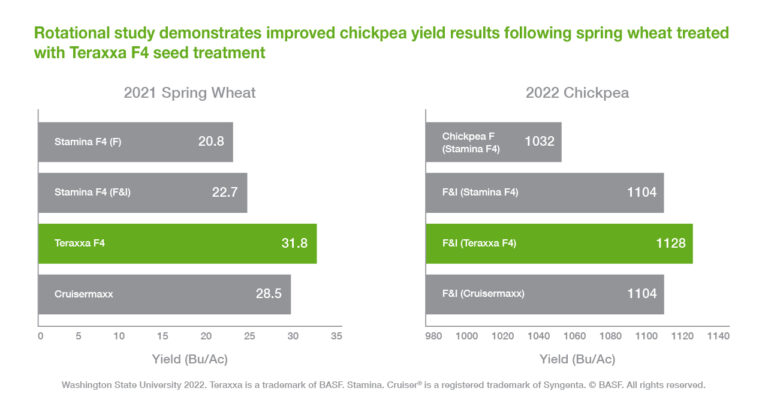 Reddy Anna ID: In‑Depth Analysis, Benefits, and Opportunities for Readers and Professionals